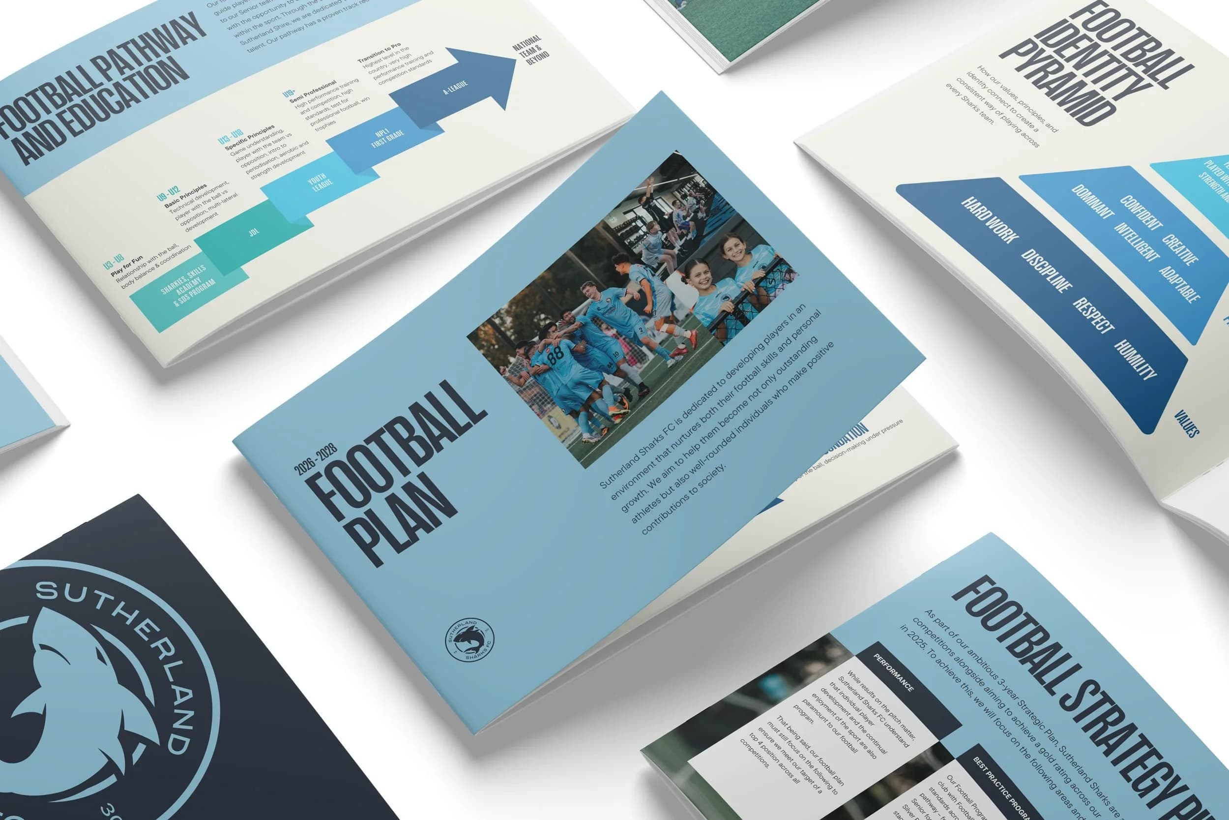 Pages of the club's three-year Football Plan spread across a table